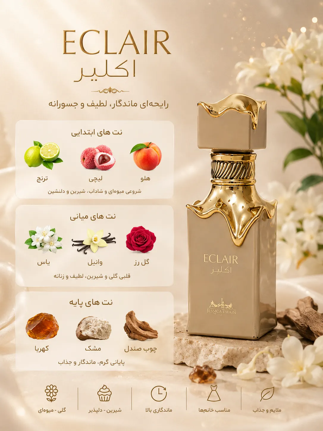 ادکلن زنانه ۳۵ میل مدل اکلایر جسیکاتوین